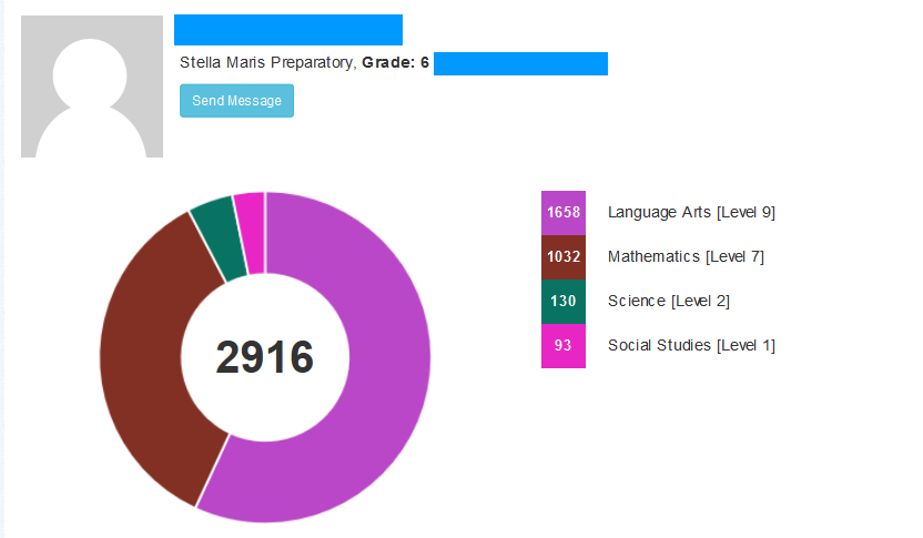 FireShot Screen Capture #009 - 'Eniola Johnson's Profile - EduFocal' - www_edufocal_com_dashboard_profile_view_3705